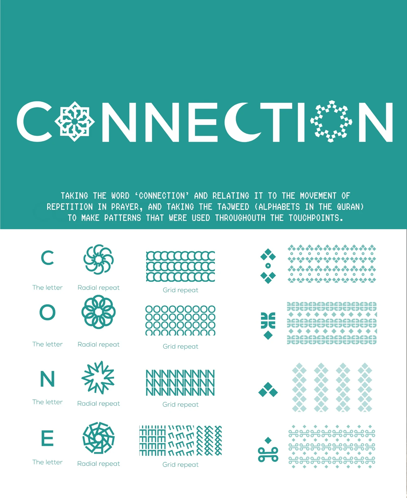 Connection wordmark and pattern development